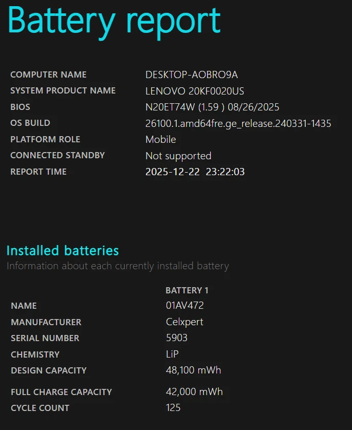 phone
